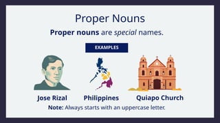 Understanding Common and Proper Nouns: Names of People, Places, Animals ...