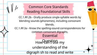 Words that begins and end with Digraph SH | PPT