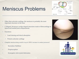 Meniscus Problems

✤   Other than articular cartilage, the meniscus is probably the most
    important structure in the knee

✤   C-Shaped, biconcave wedge shaped structures made of fibrocartilage in
    lateral and medial joint compartments

✤   Functions:

    ✤   Load sharing and shock absorption

    ✤   Protects articular cartilage

✤   Complete meniscectomy results in up to 350% increase in contact pressures!

✤        Secondary Stabiliser

✤        Proprioception

✤        Synergistic role in joint lubrication
 