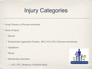 Injury Categories

✤   Acute Trauma vs Overuse syndrome

✤   Areas of injury

     ✤   Muscle

     ✤   Extrarticular Ligaments/Tendon: MCL/LCL-PLC/Extensor mechanism

     ✤   Apophysis

     ✤   Physis

     ✤   Intrarticular structures

          ✤   ACL, PCL, Meniscus, Chondral injury
 