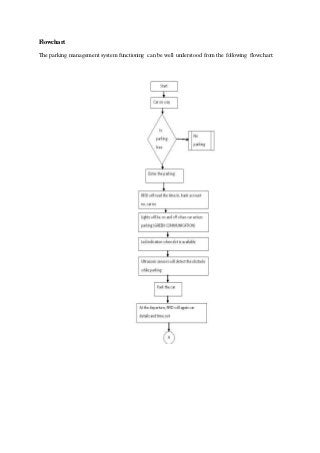 Flowchart
The parking management system functioning can be well understood from the following flowchart:
 