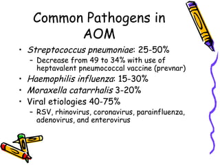 Common Pathogens in AOM Streptococcus pneumoniae : 25-50% Decrease from 49 to 34% with use of heptavalent pneumococcal vaccine (prevnar) Haemophilis influenza : 15-30% Moraxella catarrhalis  3-20% Viral etiologies 40-75% RSV, rhinovirus, coronavirus, parainfluenza, adenovirus, and enterovirus 