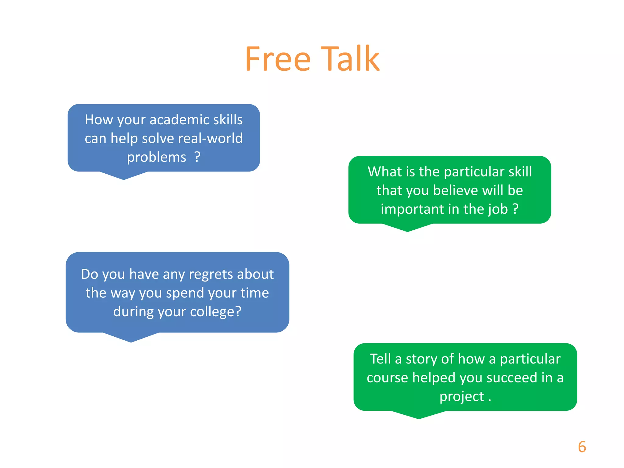 Free Talk
How your academic skills
can help solve real-world
problems ?
What is the particular skill
that you believe will be
important in the job ?
Do you have any regrets about
the way you spend your time
during your college?
Tell a story of how a particular
course helped you succeed in a
project .
6