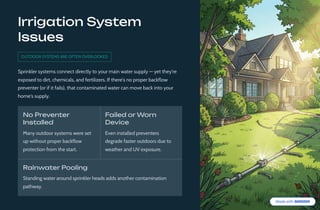 Common Plumbing Issues That Lead to Backflow Problems.pdf