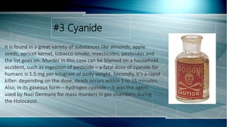 Hitler Insecticides Common poisons used to kill people | PPTX