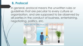 COMMON PRACTICES IN BUSINESS ORGANIZATIONS.pptx