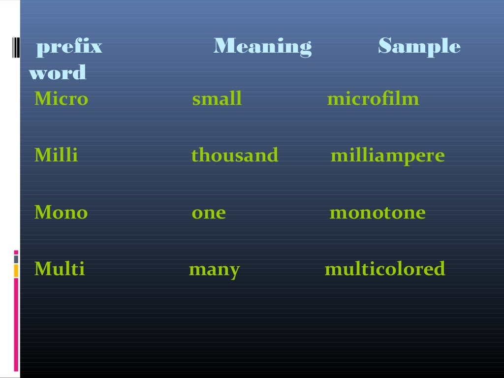 Common prefix