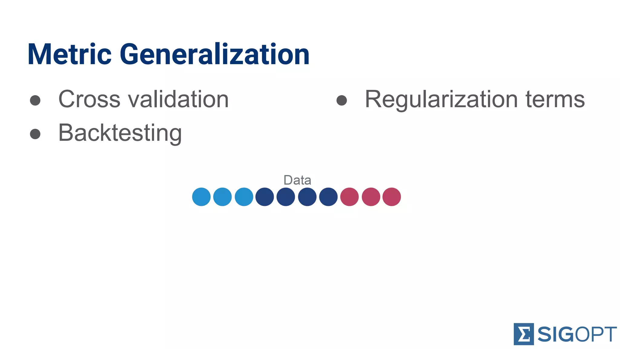 Metric Generalization
● Cross validation
● Backtesting
● Regularization terms
 