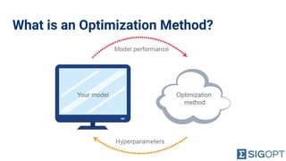 What is an Optimization Method?
 
