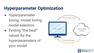 Hyperparameter Optimization
● Hyperparameter
tuning, model tuning,
model selection
● Finding "the best"
values for the
hyperparameters of
your model
 