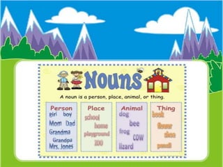 Common&proper nouns