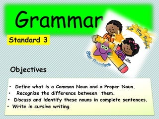 Grammar
Objectives
Standard 3
 