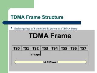 TDMA Frame Structure

   Each sequence of 8 time slots is known as a TDMA frame
 