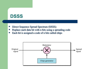 DSSS

   Direct Sequence Spread Spectrum (DSSS)
   Replace each data bit with n bits using a spreading code
   Each bit is assigned a code of n bits called chips
 