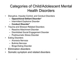 Categories of Child/Adolescent Mental
Health Disorders
• Disruptive, Impulse Control, and Conduct Disorders
– Oppositional Defiant Disorder*
– Intermittent Explosive Disorder
– Conduct Disorder*
• Trauma and Stressor-Related Disorders
– Reactive Attachment Disorder
– Disinhibited Social Engagement Disorder
– Posttraumatic Stress Disorder
• Eating Disorders
– Anorexia Nervosa
– Bulimia Nervosa
– Binge-Eating Disorder
• Elimination disorders
• Somatic symptom and related disorders
6
 