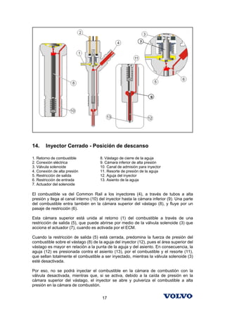 7




                                                                   9




14.    Inyector Cerrado - Posición de descanso

1. Retorno de combustible             8. Vástago de cierre de la aguja
2. Conexión eléctrica                 9. Cámara inferior de alta presión
3. Válvula solenoide                  10. Canal de admisión para inyector
4. Conexión de alta presión           11. Resorte de presión de la aguja
5. Restricción de salida              12. Aguja del inyector
6. Restricción de entrada             13. Asiento de la aguja
7. Actuador del solenoide

El combustible va del Common Rail a los inyectores (4), a través de tubos a alta
presión y llega al canal interno (10) del inyector hasta la cámara inferior (9). Una parte
del combustible entra también en la cámara superior del vástago (8), y fluye por un
pasaje de restricción (6).

Esta cámara superior está unida al retorno (1) del combustible a través de una
restricción de salida (5), que puede abrirse por medio de la válvula solenoide (3) que
acciona el actuador (7), cuando es activada por el ECM.

Cuando la restricción de salida (5) está cerrada, predomina la fuerza de presión del
combustible sobre el vástago (8) de la aguja del inyector (12), pues el área superior del
vástago es mayor en relación a la punta de la aguja y del asiento. En consecuencia, la
aguja (12) es presionada contra el asiento (13), por el combustible y el resorte (11),
que sellan totalmente el combustible a ser inyectado, mientras la válvula solenoide (3)
esté desactivada.

Por eso, no se podrá inyectar el combustible en la cámara de combustión con la
válvula desactivada, mientras que, si se activa, debido a la caída de presión en la
cámara superior del vástago, el inyector se abre y pulveriza el combustible a alta
presión en la cámara de combustión.


                                       17
 