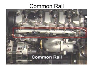 Common Rail
 