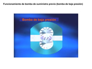 Funcionamiento de bomba de suministro previo (bomba de baja presión)
Bomba de baja presión
 