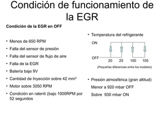 Condición de funcionamiento de
la EGR
Condición de la EGR en OFF
• Menos de 650 RPM
• Falla del sensor de presión
• Falla del sensor de flujo de aire
• Falla de la EGR
• Batería bajo 9V
• Cantidad de Inyección sobre 42 mm³
• Motor sobre 3050 RPM
• Condición en ralentí (bajo 1000RPM por
52 segundos
• Temperatura del refrigerante
• Presión atmosférica (gran altitud)
Menor a 920 mbar OFF
Sobre 930 mbar ON
OFF
ON
20 25 100 105
(Pequeñas diferencias entre los modelos)
 
