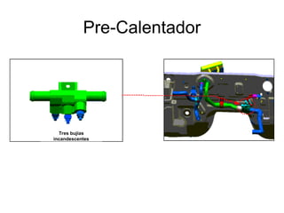 Pre-Calentador
Tres bujías
incandescentes
 
