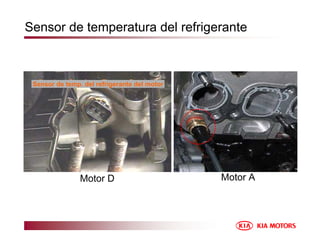 Sensor de temperatura del refrigerante
Motor D Motor A
Sensor de temp. del refrigerante del motor
 