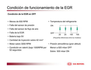 Condición de funcionamiento de la EGR
Condición de la EGR en OFF
• Menos de 650 RPM
• Falla del sensor de presión
• Falla del sensor de flujo de aire
• Falla de la EGR
• Batería bajo 9V
• Cantidad de Inyección sobre 42 mm³
• Motor sobre 3050 RPM
• Condición en ralentí (bajo 1000RPM por
52 segundos
• Temperatura del refrigerante
• Presión atmosférica (gran altitud)
Menor a 920 mbar OFF
Sobre 930 mbar ON
OFF
ON
20 25 100 105
(Pequeñas diferencias entre los modelos)
 