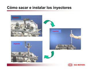 Cómo sacar e instalar los inyectores
Inyector
Inyector
Inyector
 