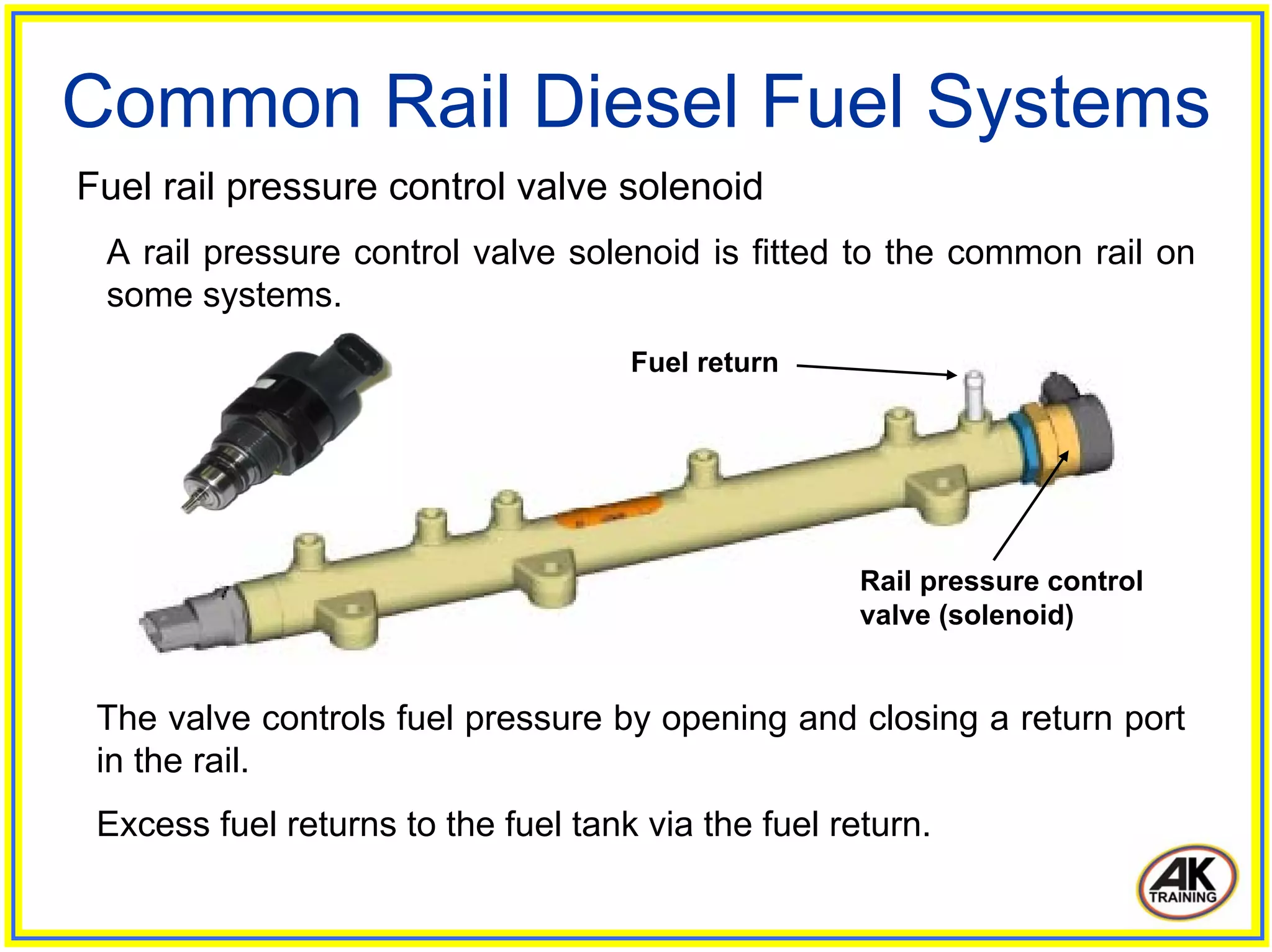 Common Rail Diesel Fuel Systems PDF Common Rail Diesel Fuel Systems PDF