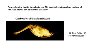 Figure showing that by introduction of GDI in petrol engines A lean mixture of
AF ratio of 50:1 can be burnt successfully
 