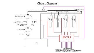 Circuit Diagram
 