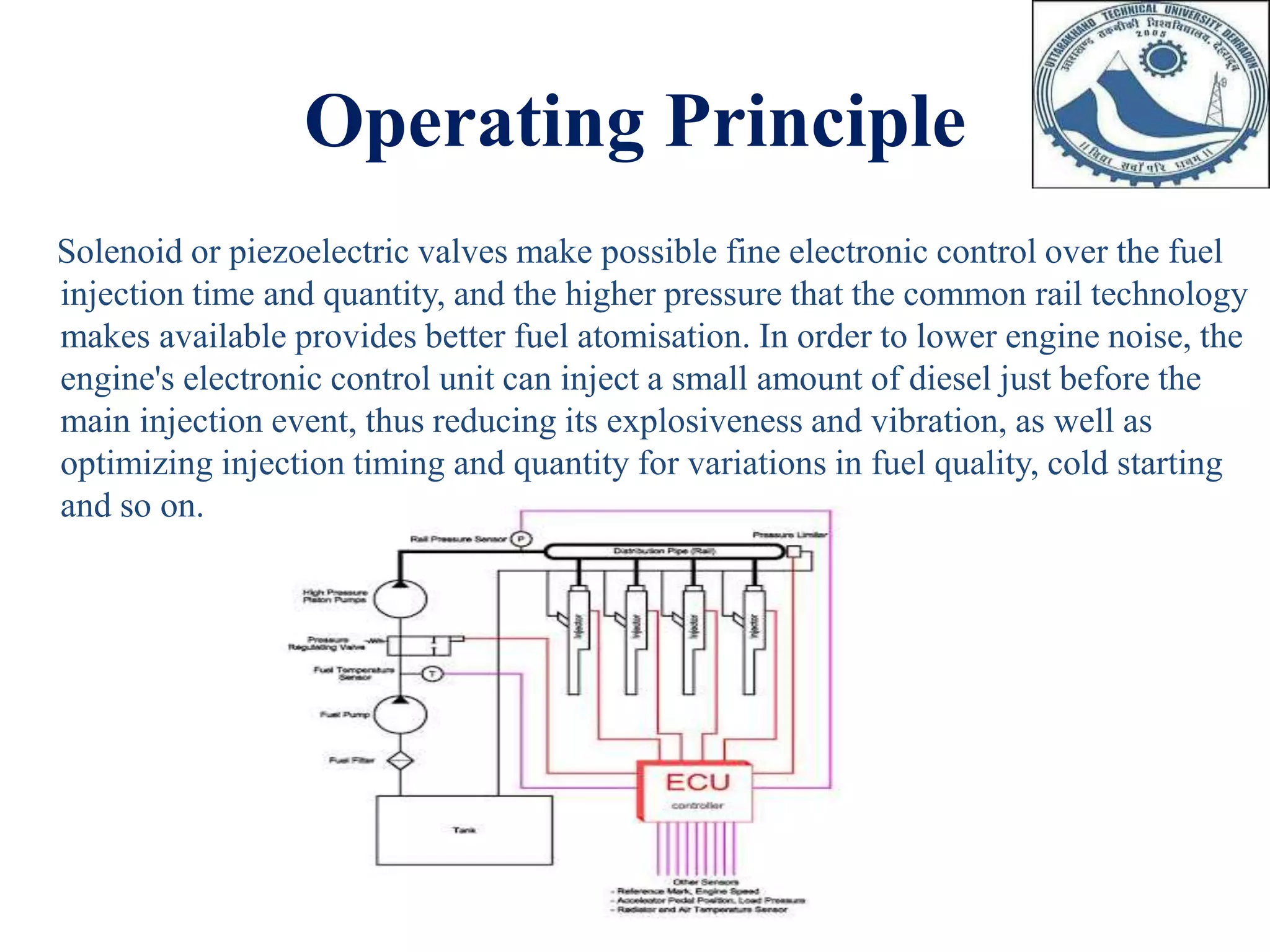 Common rail direct injection | PPTX