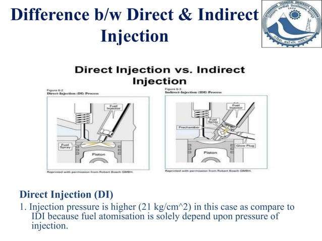 Common rail direct injection PPT