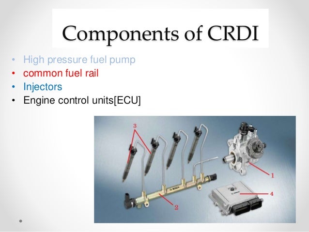 CRDI ENGINE
