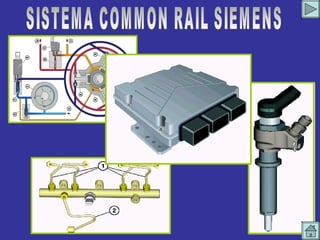 INDICE SISTEMA COMMON RAIL SIEMENS 