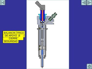 SOPORTE PIEZOELECTRICO BOLA CIERRE DE FABRICACION GUIA ARANDELA GUIA INFERIOR VALVULA DE CIERRE DEL RETORNO MUELLE DE LA VALVULA DE CIERRE CUERPO DE LA CAMARA DE CONTROL EJE DE CIERRE DE LA AGUJA ARANDELA DE CALZO DE LA ALTA PRESION MUELLE DE ALTA PRESION GUIA INFERIOR APOYO TERMICO DE LA AGUJA SOPORTE TERMICO DE LA AGUJA GUIA AGUJA TOBERA TUERCA DE CIERRE DE LA TOBERA ARANDELA VALVULA DE SEGURIDAD VALVULA DE SEGURIDAD MUELLE DE LA VALVULA DE SEGURIDAD PISTON VALVULA DE SEGURIDAD ARANDELA DE CIERRE PUNTERO DE LA VALVULA DE CIERRE ARANDELAS DE APOYO PIEZOELECTRICO BALANCIN 