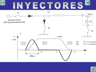 ALIMENTACION INYECTOR SIEMENS INYECTORES 