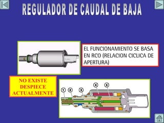 REGULADOR DE CAUDAL DE BAJA EL FUNCIONAMIENTO SE BASA EN RCO (RELACION CICLICA DE APERTURA)  REGULADOR DE CAUDAL DE BAJA NO EXISTE DESPIECE ACTUALMENTE 