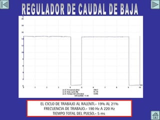 REGULADOR DE CAUDAL DE BAJA 1 REGULADOR DE CAUDAL DE BAJA EL CICLO DE TRABAJO AL RALENTI.- 19% AL 21% FRECUENCIA DE TRABAJO.- 190 Hz A 220 Hz TIEMPO TOTAL DEL PULSO.- 5 ms  