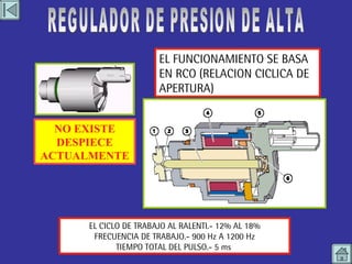 REGULADOR DE PRESION DE ALTA NO EXISTE DESPIECE ACTUALMENTE REGULADOR DE PRESION DE ALTA EL FUNCIONAMIENTO SE BASA EN RCO (RELACION CICLICA DE APERTURA)  EL CICLO DE TRABAJO AL RALENTI.- 12% AL 18% FRECUENCIA DE TRABAJO.- 900 Hz A 1200 Hz TIEMPO TOTAL DEL PULSO.- 5 ms  