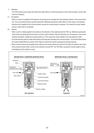 -16-
d. Operation
The TWV solenoid valve opens and closes the outlet orifice to control the pressure in the control chamber, and the start
and end of injection.
(1) No injection
When no current is supplied to the solenoid, the spring force is stronger than the hydraulic pressure in the control cham-
ber. Thus, the solenoid valve is pushed downward, effectively closing the outlet orifice. For this reason, the hydraulic
pressure that is applied to the command piston causes the nozzle spring to compress. This closes the nozzle needle,
and as a result, fuel is not injected.
(2) Injection
• When current is initially applied to the solenoid, the attraction of the solenoid pulls the TWV up, effectively opening the
outlet orifice and allowing the fuel to flow out of the control chamber. After the fuel flows out, the pressure in the control
chamber decreases, pulling the command piston up. This causes the nozzle needle to rise and injection to start.
• The fuel that flows past the outlet orifice flows to the leak pipe and below the command piston. The fuel that flows below
the nozzle needle lifts the it upward, which helps to improve the nozzle's opening and closing response.
• When current continues to be applied to the solenoid, the nozzle reaches its maximum lift, where the injection rate is also
at the maximum level. When current to the solenoid is turned OFF, the TWV falls, causing the nozzle needle to close
immediately and the injection to stop.
Attraction force > spring force
Attraction
force
Spring force
to Leak pipe
Injection
Spring force > hydraulic pressure force
Hydraulic
pressure force
Spring force
from Rail
No injection
TWV
Solenoid
Inlet orifice
Outlet orifice
Control chamber
Q000055E
Command piston
Nozzle spring
Nozzle needle
from Rail
 