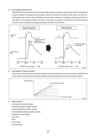 -26-
D. Fuel Injection Rate Control
While the injection rate increases with the adoption of high-pressure fuel injection, the ignition lag, which is the delay from
the start of injection to the beginning of combustion, cannot be shortened to less than a certain value. As a result, the
quantity of fuel that is injected until main ignition occurs increases, resulting in an explosive combustion at the time of
main ignition. This increases both NOx and noise. For this reason, pilot injection is provided to minimize the initial injec-
tion rate, prevent the explosive first-stage combustion, and reduce noise and NOx.
E. Fuel Injection Pressure Control
A value that is determined by the final injection quantity, the water temperature and the engine speed is calculated. Dur-
ing the starting of the engine, the calculation is based on the water temperature and the atmospheric pressure
F. Other Controls
• Limit maximum injection quantity
• Gradual acceleration injection quantity
• Gradual deceleration injection quantity
• Post-acceleration damping injection quantity
• Reference injection quantity
• Fuel cutoff
• EGR
• Turbo control
• Glow plug relay
Normal Injection Pilot Injection
Large first-stage
combustion
(NOx and noise)
Small first-stage
combustion
-20 TDC 20 40
Crankshaft angle (deg)
-20 TDC 20 40
Crankshaft angle (deg)
Injection
rate
Heat release
rate
QC0046E
Rail pressure
Final injection quantity
Engine speed
QC0047E
 