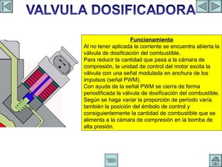 VALVULA DOSIFICADORA 2 Funcionamiento Al no tener aplicada la corriente se encuentra abierta la válvula de dosificación del combustible. Para reducir la cantidad que pasa a la cámara de compresión, la unidad de control del motor excita la válvula con una señal modulada en anchura de los impulsos (señal PWM). Con ayuda de la señal PWM se cierra de forma periodificada la válvula de dosificación del combustible. Según se haga variar la proporción de período varía también la posición del émbolo de control y consiguientemente la cantidad de combustible que se alimenta a la cámara de compresión en la bomba de alta presión. 