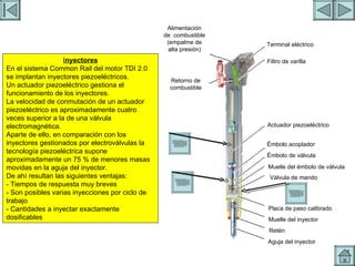 INYECTORES 2 I nyectores En el sistema Common Rail del motor TDI 2.0 se implantan inyectores piezoeléctricos. Un actuador piezoeléctrico gestiona el funcionamiento de los inyectores. La velocidad de conmutación de un actuador piezoeléctrico es aproximadamente cuatro veces superior a la de una válvula electromagnética. Aparte de ello, en comparación con los inyectores gestionados por electroválvulas la tecnología piezoeléctrica supone aproximadamente un 75 % de menores masas movidas en la aguja del inyector. De ahí resultan las siguientes ventajas: - Tiempos de respuesta muy breves - Son posibles varias inyecciones por ciclo de trabajo - Cantidades a inyectar exactamente dosificables Filtro de varilla Alimentación de  combustible (empalme de alta presión) Retorno de combustible Terminal eléctrico Actuador piezoeléctrico Émbolo acoplador Émbolo de válvula Muelle del émbolo de válvula Válvula de mando Placa de paso calibrado Muelle del inyector Retén Aguja del inyector 