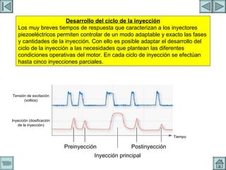 INYECTORES 3 Desarrollo del ciclo de la inyección Los muy breves tiempos de respuesta que caracterizan a los inyectores piezoeléctricos permiten controlar de un modo adaptable y exacto las fases y cantidades de la inyección. Con ello es posible adaptar el desarrollo del ciclo de la inyección a las necesidades que plantean las diferentes condiciones operativas del motor. En cada ciclo de inyección se efectúan hasta cinco inyecciones parciales. Tensión de excitación (voltios) Inyección (dosificación de la inyección) Preinyección Inyección principal Postinyección Tiempo 