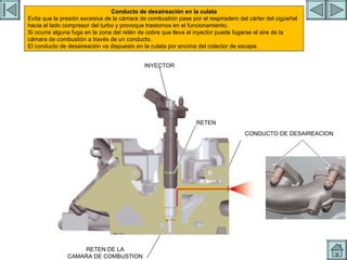 INYECTORES 4 INYECTOR RETEN CONDUCTO DE DESAIREACION RETEN DE LA CAMARA DE COMBUSTION Conducto de desaireación en la culata Evita que la presión excesiva de la cámara de combustión pase por el respiradero del cárter del cigüeñal hacia el lado compresor del turbo y provoque trastornos en el funcionamiento. Si ocurre alguna fuga en la zona del retén de cobre que lleva el inyector puede fugarse el aire de la cámara de combustión a través de un conducto. El conducto de desaireación va dispuesto en la culata por encima del colector de escape. 