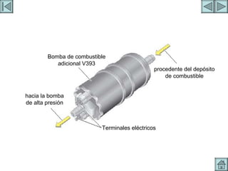 BOMBA ADICIONAL 2 Bomba de combustible adicional V393 procedente del depósito de combustible Terminales eléctricos hacia la bomba de alta presión 
