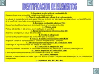 IDENTIFICACION ELEMENTOS IDENTIFICACION DE ELEMENTOS 1 - Bomba de preelevación de combustible G6 Eleva continuamente combustible hacia la zona de alimentación. 2 - Filtro de combustible con válvula de precalentamiento La válvula de precalentamiento evita que el filtro sea obstruido por los cristales que se producen por la solidificación de la parafina al hacer bajas temperaturas exteriores. 3 - Bomba de combustible adicional V393 Eleva el combustible de la zona de alimentación hacia la bomba de combustible 4 - Filtro de tamiz Protege a la bomba de alta presión contra partículas de suciedad. 5 - Sensor de temperatura del combustible G81 Determina la temperatura actual del combustible. 6 - Bomba de alta presión Genera la alta presión necesaria del combustible para la inyección. 7 - Válvula de dosificación del combustible N290 Regula en función de las necesidades la cantidad del combustible a comprimir. 8 - Válvula reguladora de la presión del combustible N276 Se encarga de regular la zona de alta presión de combustible. 9 - Acumulador de alta presión (rail) Acumula para todos los cilindros el combustible sometido a alta presión que se necesita para la inyección 10 - Sensor de presión del combustible G247 Capta la presión momentánea del combustible en la zona de alta presión. 11 - Válvula presostato Mantiene la presión del retorno de los inyectores a unos 10 bares. Esta presión se necesita para el funcionamiento de los inyectores 12 - Inyectores N30, N31, N32, N33 