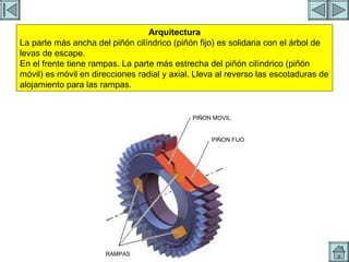 ARBOL LEVAS 2 Arquitectura La parte más ancha del piñón cilíndrico (piñón fijo) es solidaria con el árbol de levas de escape. En el frente tiene rampas. La parte más estrecha del piñón cilíndrico (piñón móvil) es móvil en direcciones radial y axial. Lleva al reverso las escotaduras de alojamiento para las rampas. PIÑON MOVIL PIÑON FIJO RAMPAS 