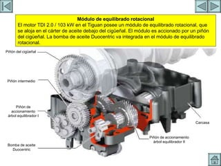 ARBOL CONTRAROTANTES Piñón de accionamiento árbol equilibrador II Piñón de accionamiento árbol equilibrador I Carcasa Piñón del cigüeñal Piñón intermedio Bomba de aceite Duocentric Módulo de equilibrado rotacional El motor TDI 2.0 / 103 kW en el Tiguan posee un módulo de equilibrado rotacional, que se aloja en el cárter de aceite debajo del cigüeñal. El módulo es accionado por un piñón del cigüeñal. La bomba de aceite Duocentric va integrada en el módulo de equilibrado rotacional. 