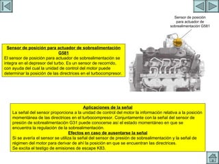 TURBO 2 Sensor de posición para actuador de sobrealimentación G581 Sensor de posición para actuador de sobrealimentación G581 El sensor de posición para actuador de sobrealimentación se integra en el depresor del turbo. Es un sensor de recorrido, con ayuda del cual la unidad de control del motor puede determinar la posición de las directrices en el turbocompresor. Aplicaciones de la señal La señal del sensor proporciona a la unidad de control del motor la información relativa a la posición momentánea de las directrices en el turbocompresor. Conjuntamente con la señal del sensor de presión de sobrealimentación G31 puede conocerse así el estado momentáneo en que se encuentra la regulación de la sobrealimentación. Efectos en caso de ausentarse la señal Si se avería el sensor se utiliza la señal del sensor de presión de sobrealimentación y la señal de régimen del motor para derivar de ahí la posición en que se encuentran las directrices. Se excita el testigo de emisiones de escape K83. 